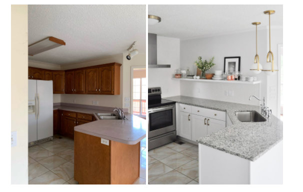 How Much Does It Cost to Remodel a Small Kitchen? | Wayfair